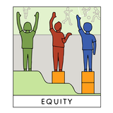 Equality, Equity, Opportunity