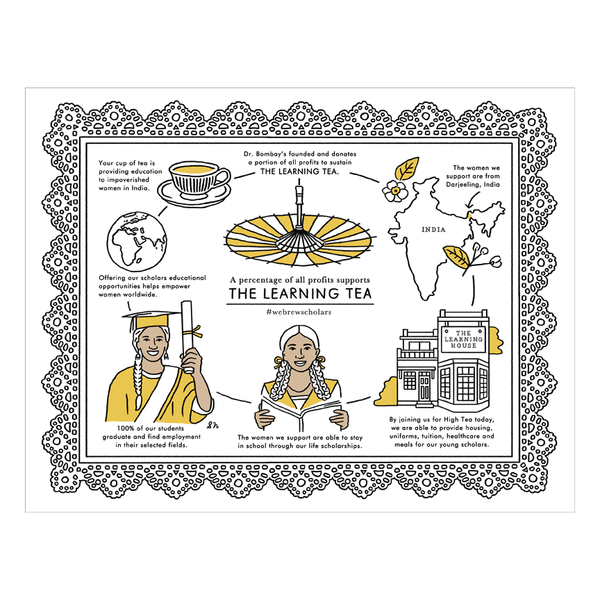 The Learning Tea Placemat Design