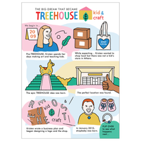 TREEHOUSE kid & craft About Us Story